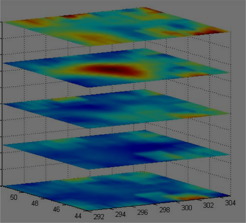 Seismic Tomography slices layers image