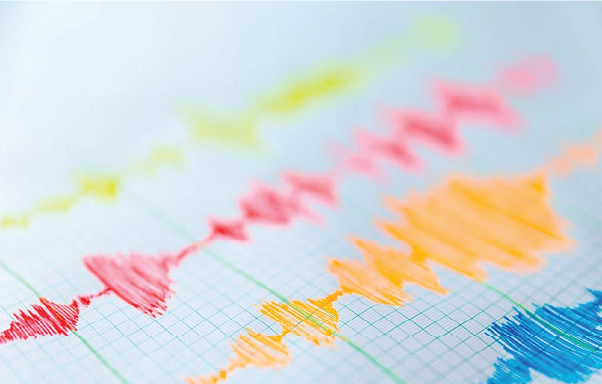 SeisLapse Seismic Waves